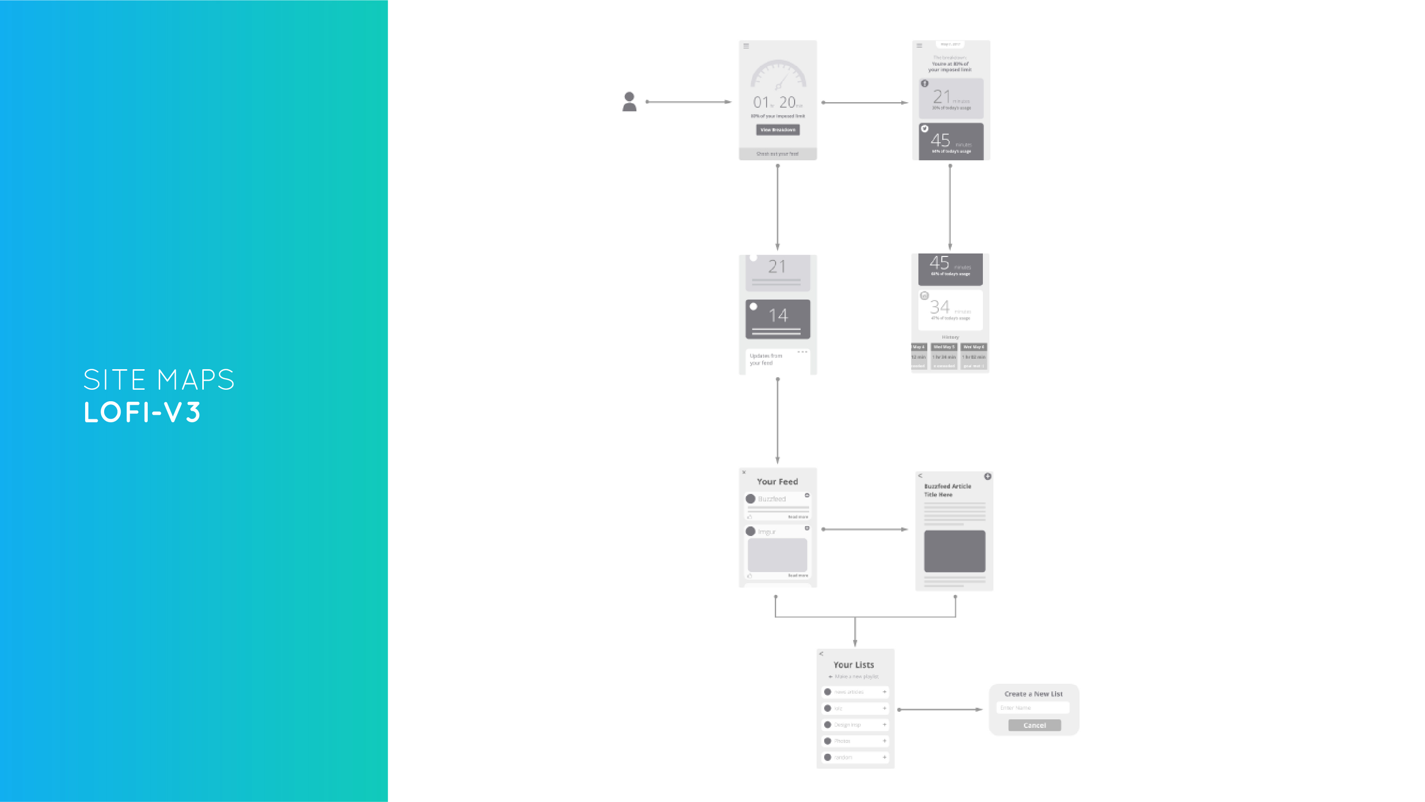 mindful_mindful_slide_11