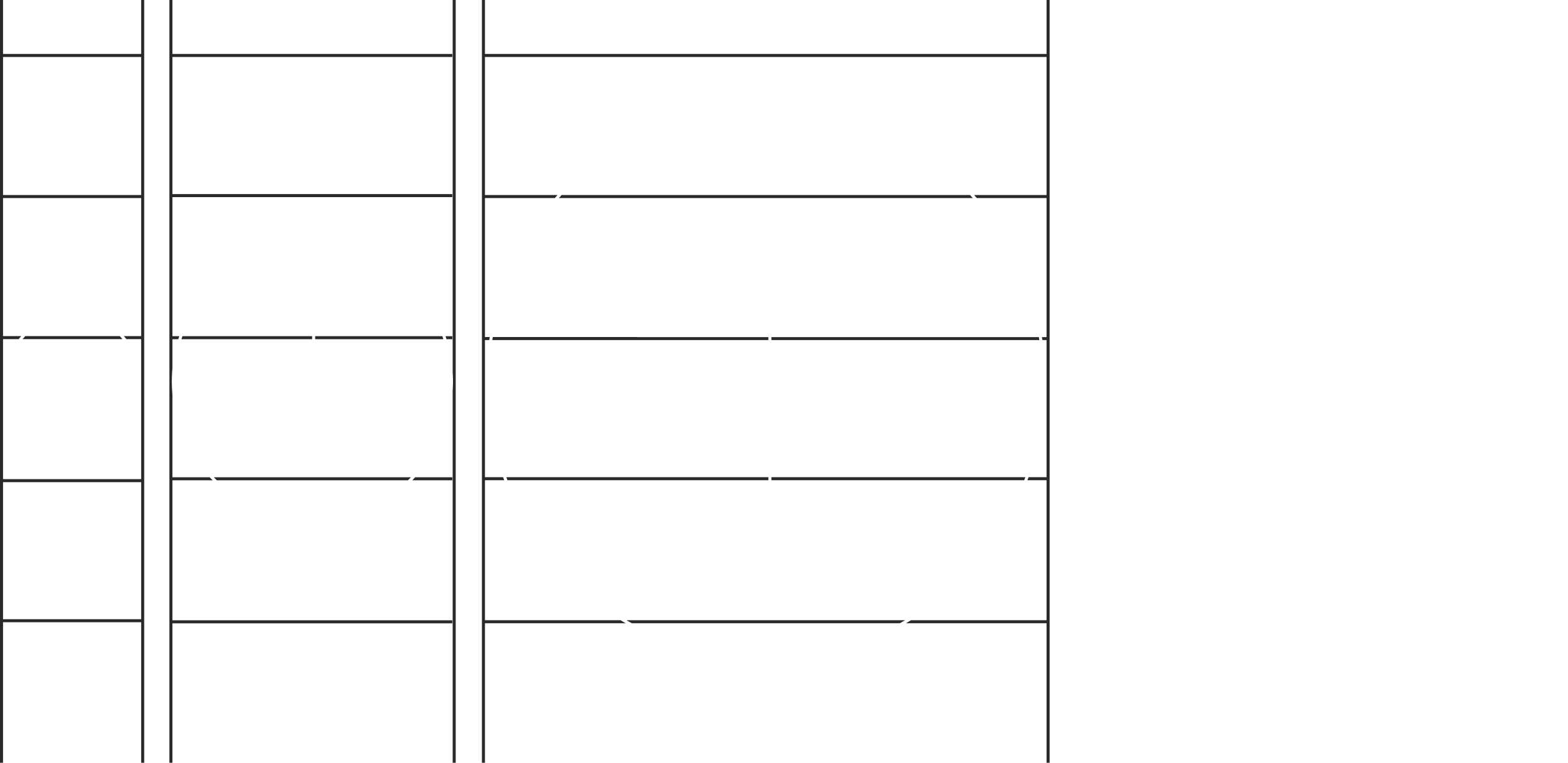 Huge_H System Scaling